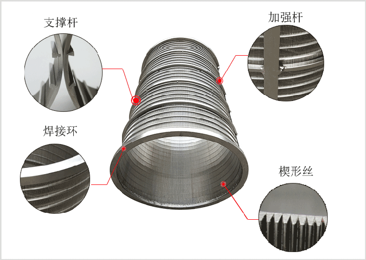 篩桶詳情圖