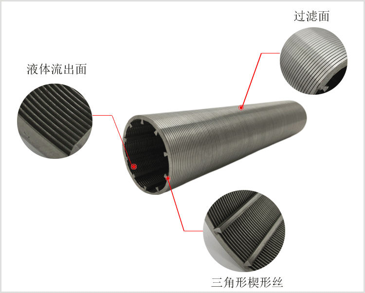 楔形絲過(guò)濾管細(xì)節(jié)圖